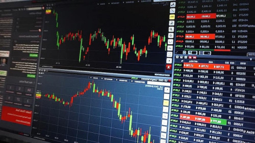 chart trading courses forex analysis shares stock exchange