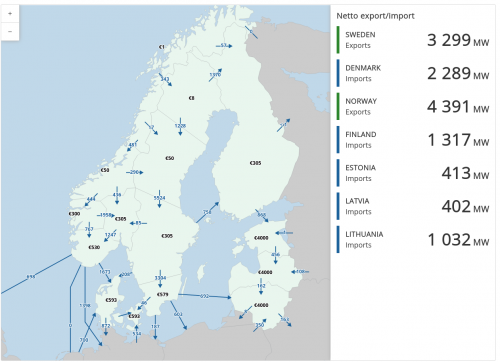 4000E in Balticum