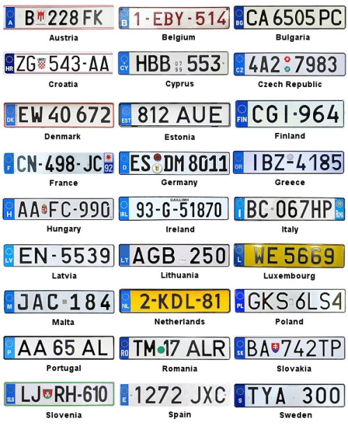 EU license plates